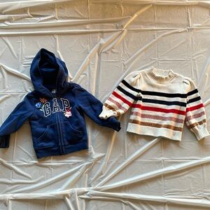 GAP bundle size 2 years